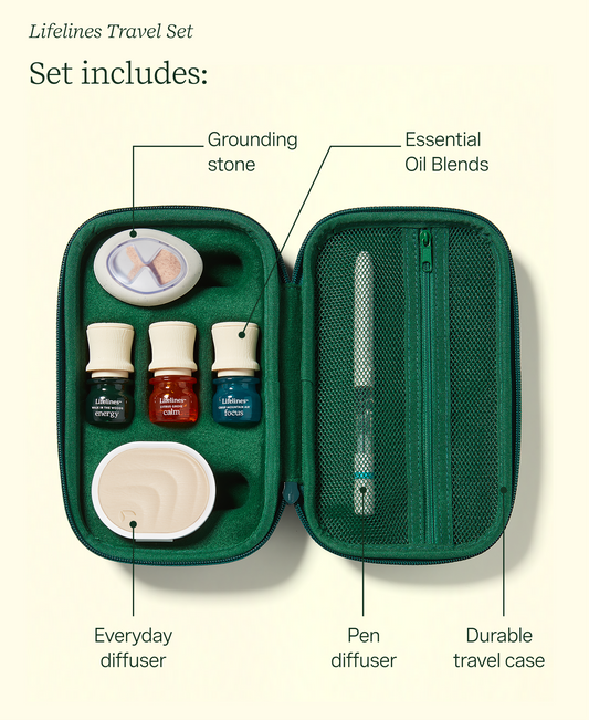 Lifelines Sensory Essentials Travel Set