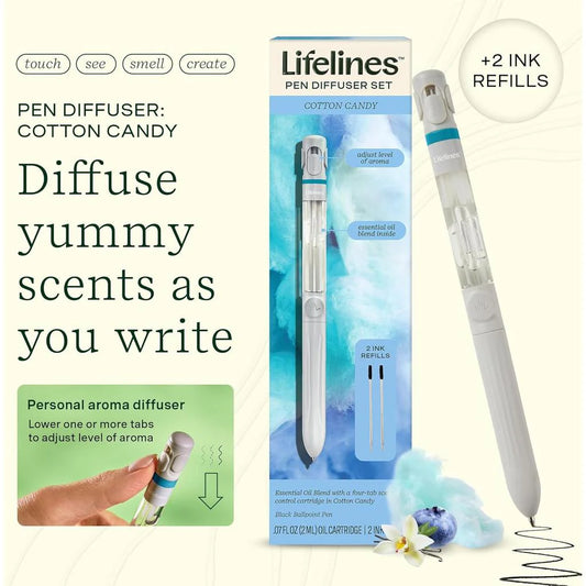Pen Diffuser with Essential Oil Blends - Cotton Candy