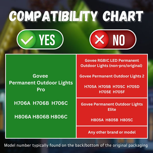 Mounting Brackets for Govee PRO Permanent Outdoor Lights (H706 H806)
