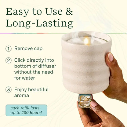 Lifelines® ClickWick™ Salted Coconut Refill - For Candle/Plant/Shower Diffusers