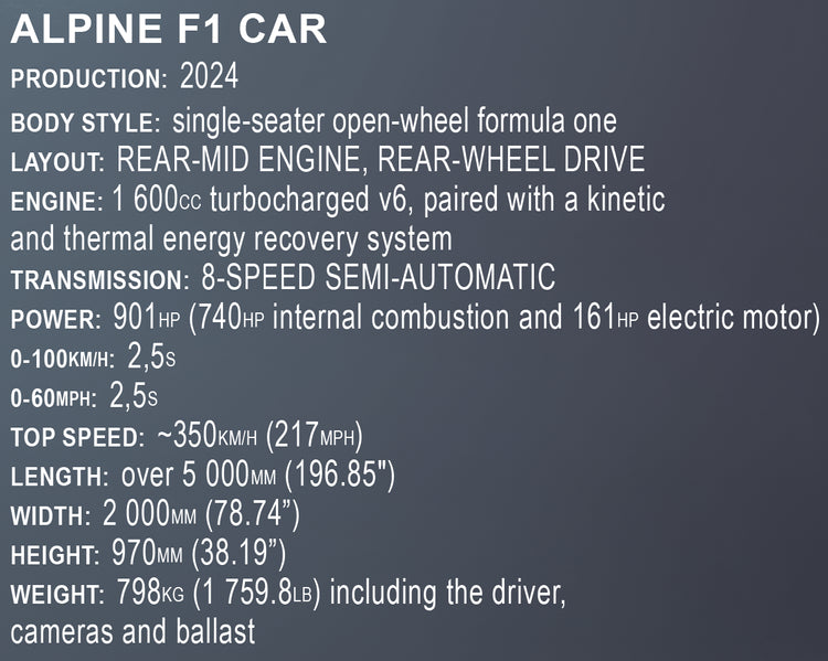 COBI BWT Alpine F1 Team Race Car #1684