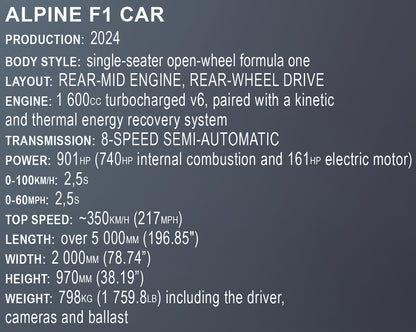 COBI BWT Alpine F1 Team Race Car #1684