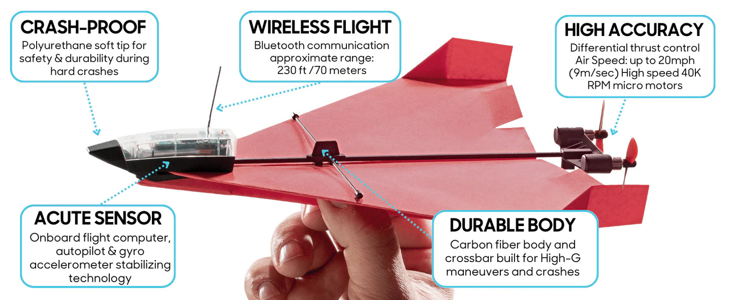 PowerUp 4.0 Smartphone-Controlled Motorized Paper Airplane