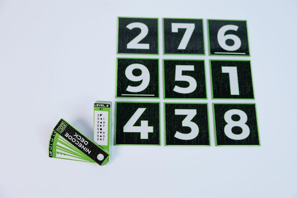 Code Lock - Ninecode Game