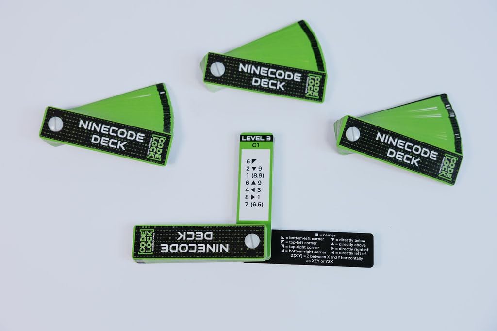 Code Lock - Ninecode Game