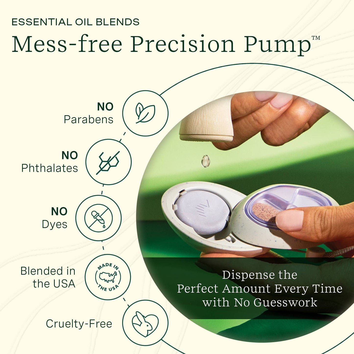 Grounding Stone Set - Peppermint & Rosemary