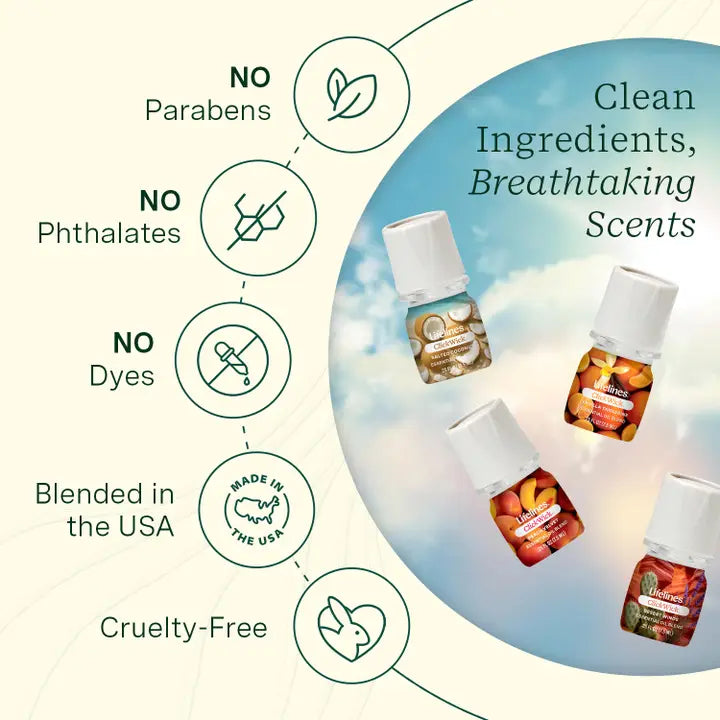 Lifelines® ClickWick™ Salted Coconut Refill - For Candle/Plant/Shower Diffusers