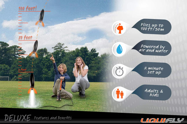 LiquiFly Delux Water-Powered Rocket Kit