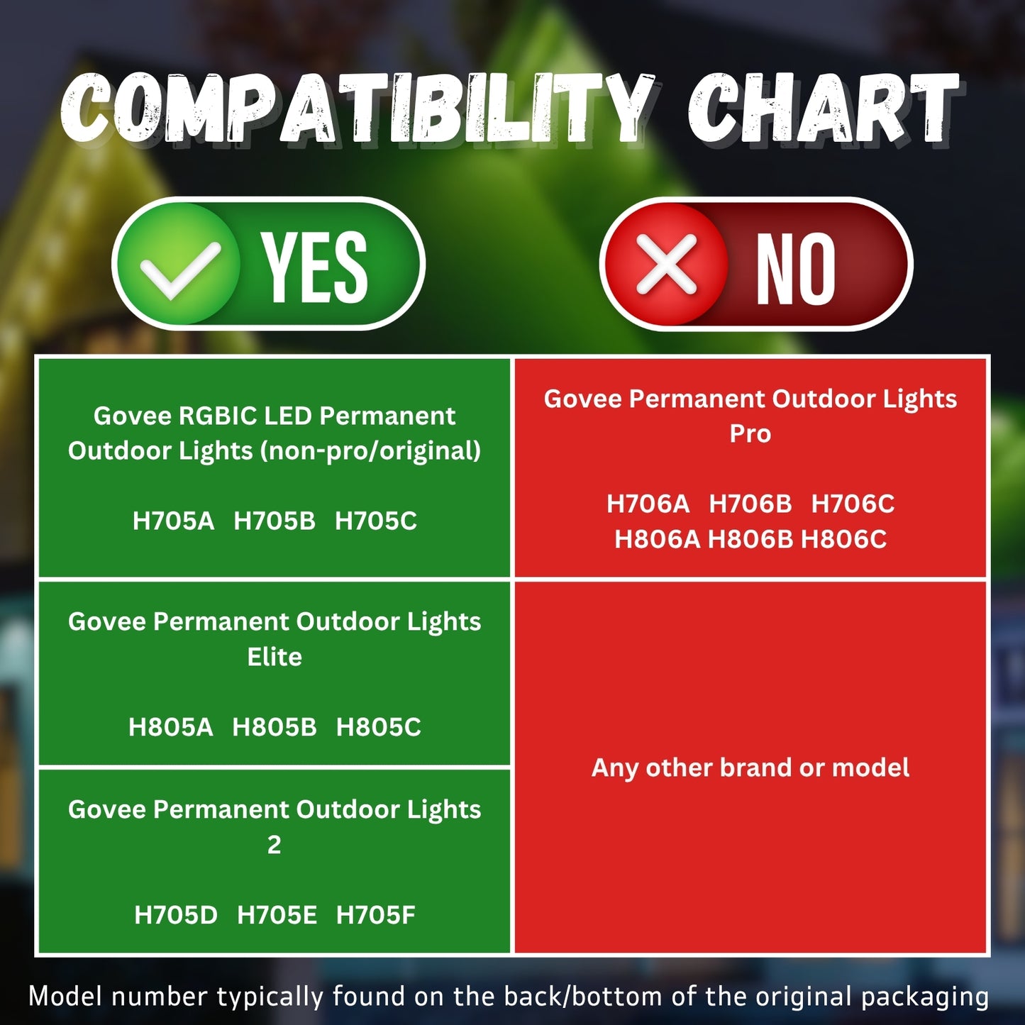 Narrow Profile Mounting Brackets for Govee Permanent Outdoor Lights RGBIC "non-pro/original" and Version 2 (H705) or Elite (H805)