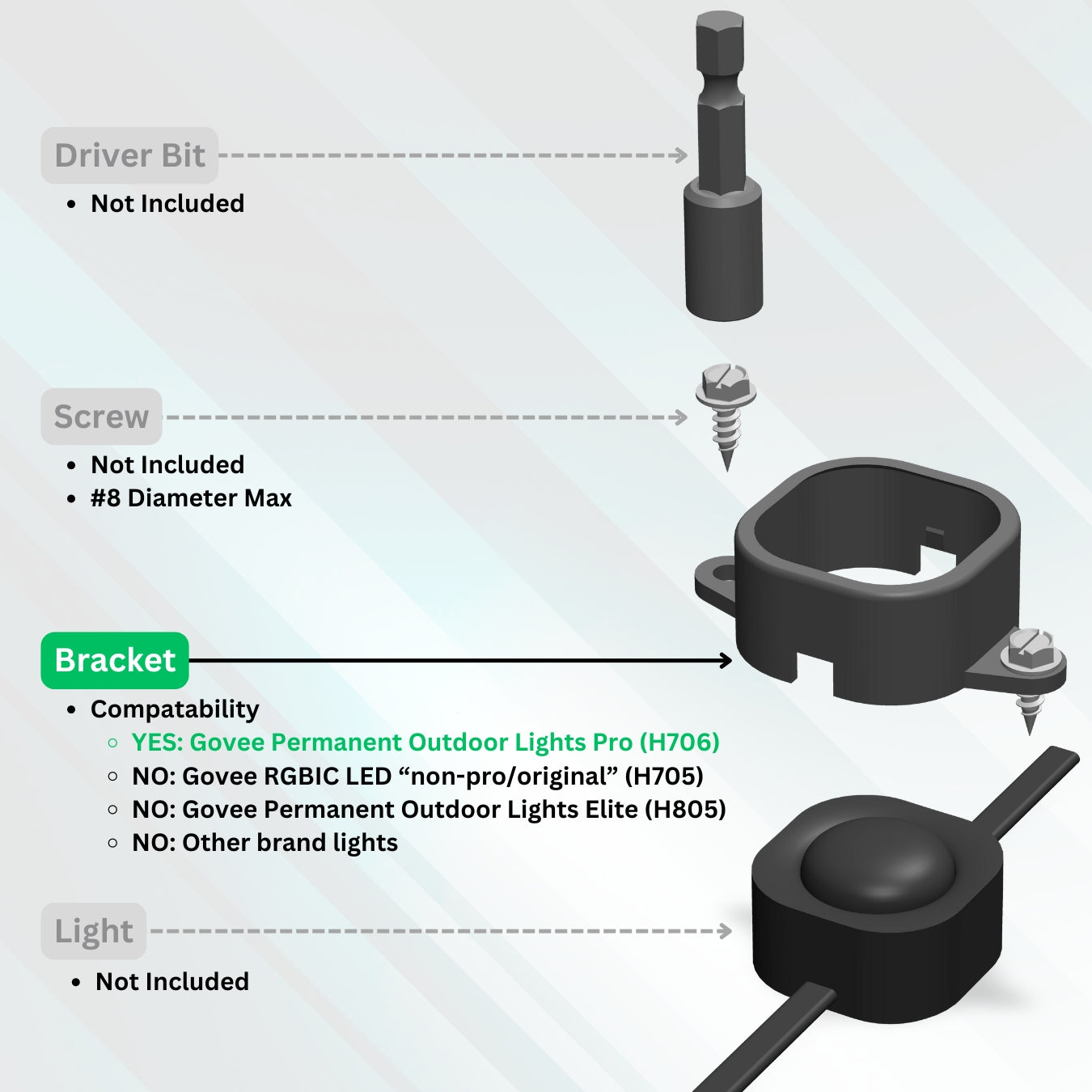 Mounting Brackets for Govee PRO Permanent Outdoor Lights (H706 H806)