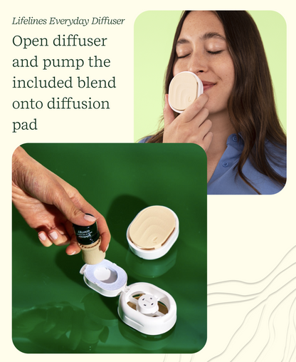 Lifelines Sensory Essentials Travel Set