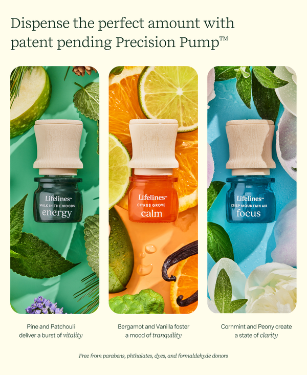 Lifelines Sensory Essentials Travel Set