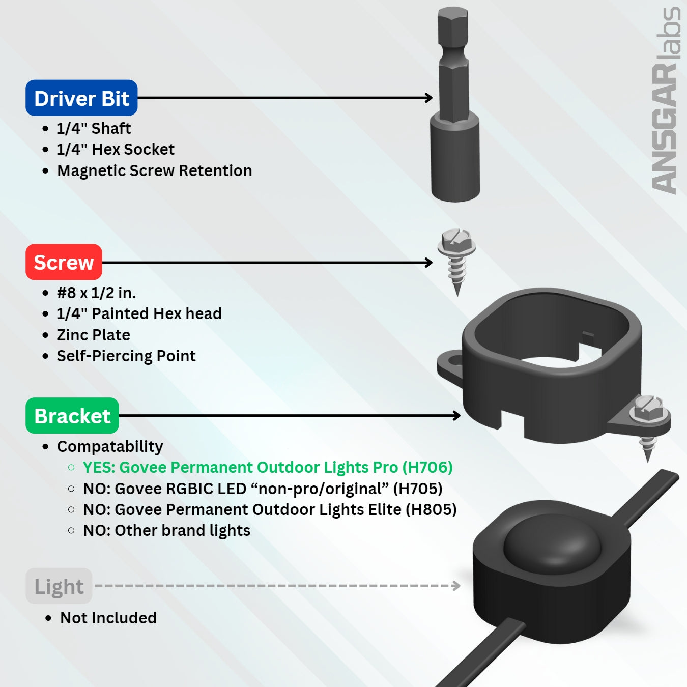 Mounting Brackets with Screws for Govee PRO Permanent Outdoor Lights (H706 H806)
