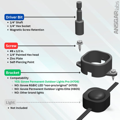 Mounting Brackets with Screws for Govee PRO Permanent Outdoor Lights (H706 H806)